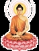 Frequently Asked Questions on Buddhist Culture